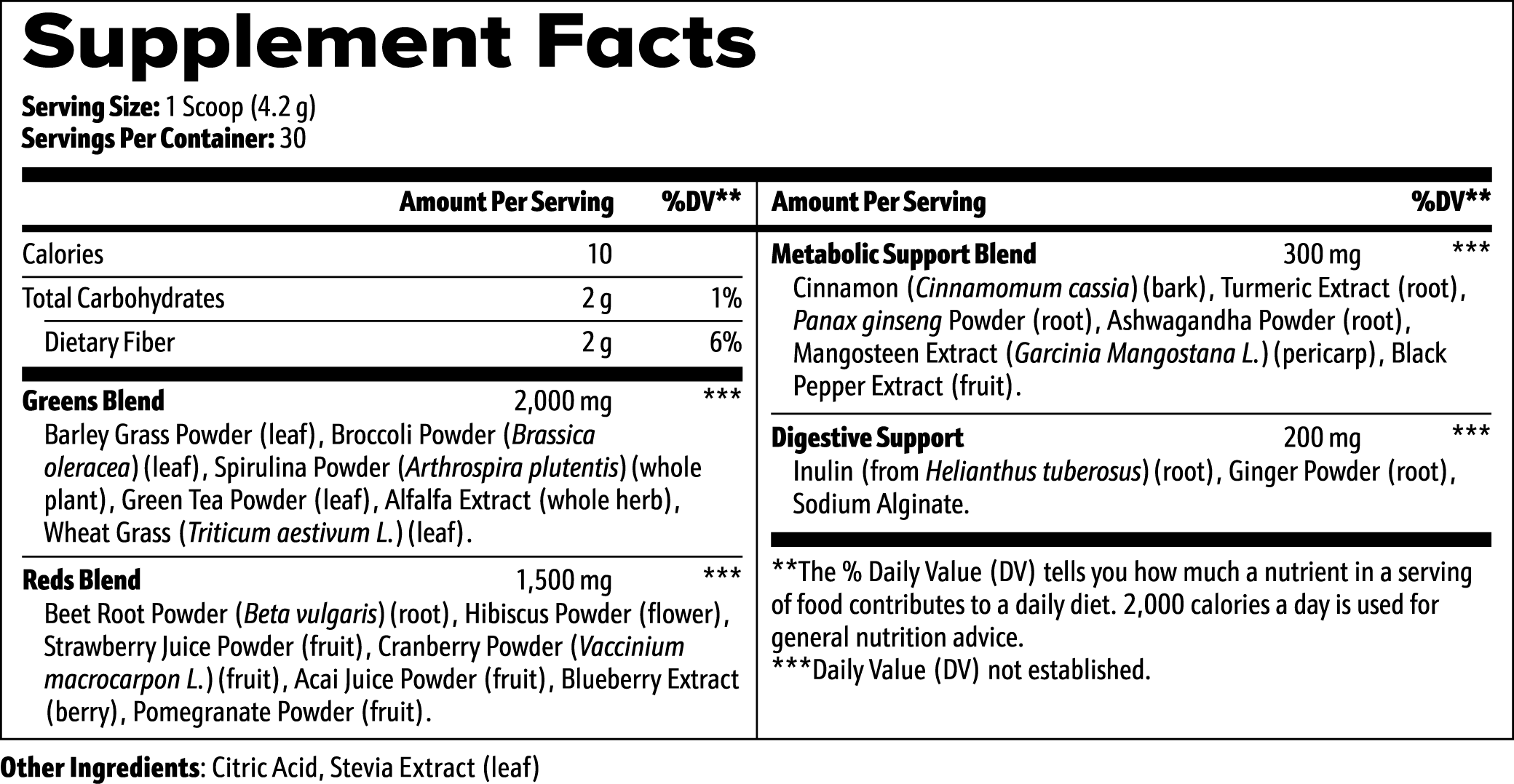 Pure Greens Superfood (N/A Australia)